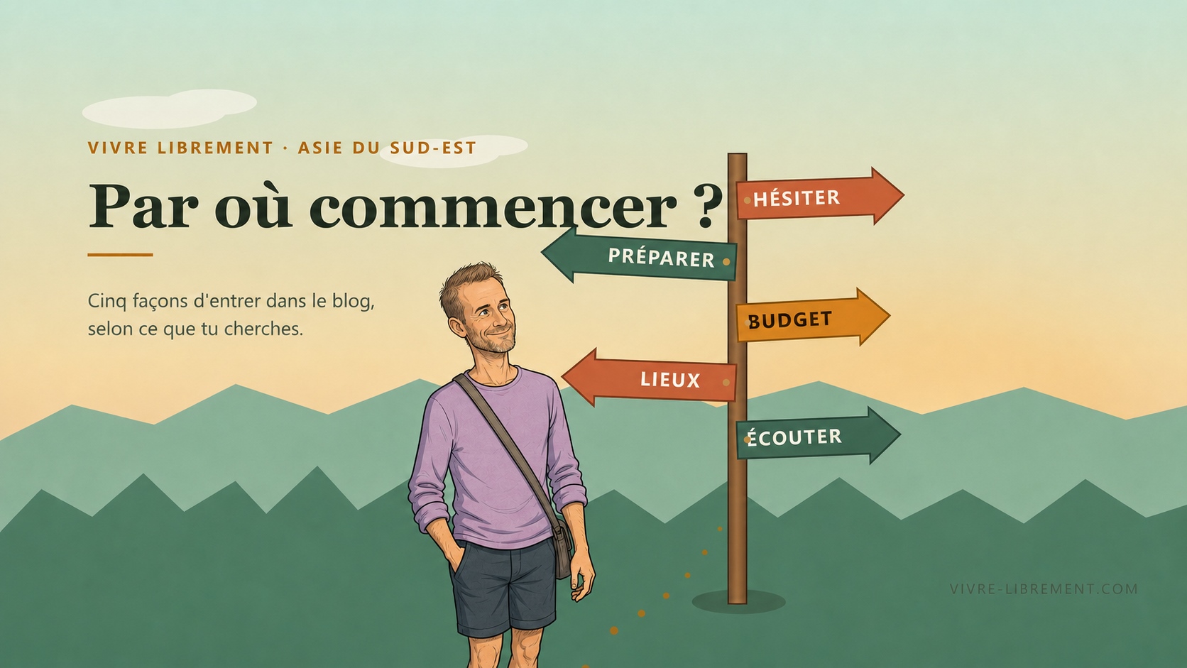 Illustration de la page Par où commencer, avec plusieurs directions pour explorer le blog Vivre Librement